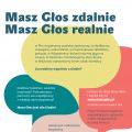 Plakat akcji - Masz Głos