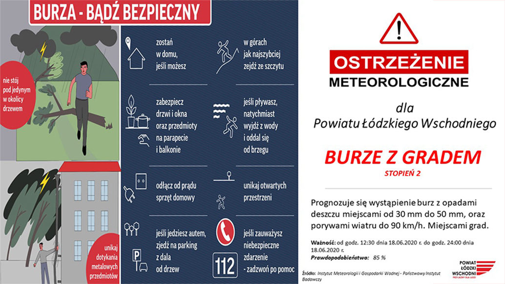 Ostrzeżenie meteorologiczne!